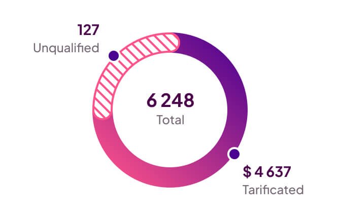dashboard-widget-03-2x